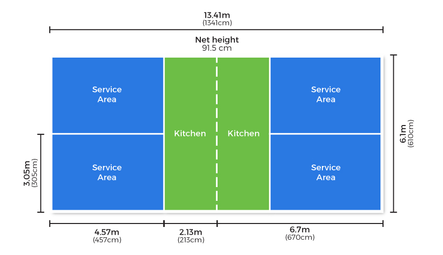 Dimensions of a Pickleball Court in Meters