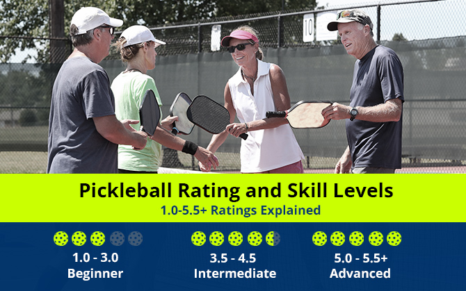 How to Determine Your Pickleball Rating