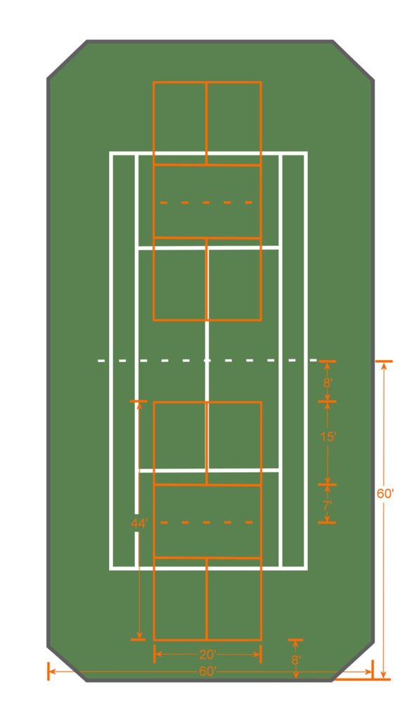 Pickleball Lines on Tennis Court