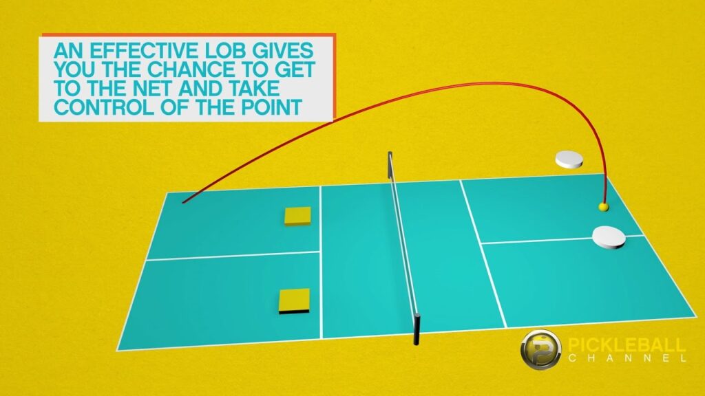 What is a Lob in Pickleball