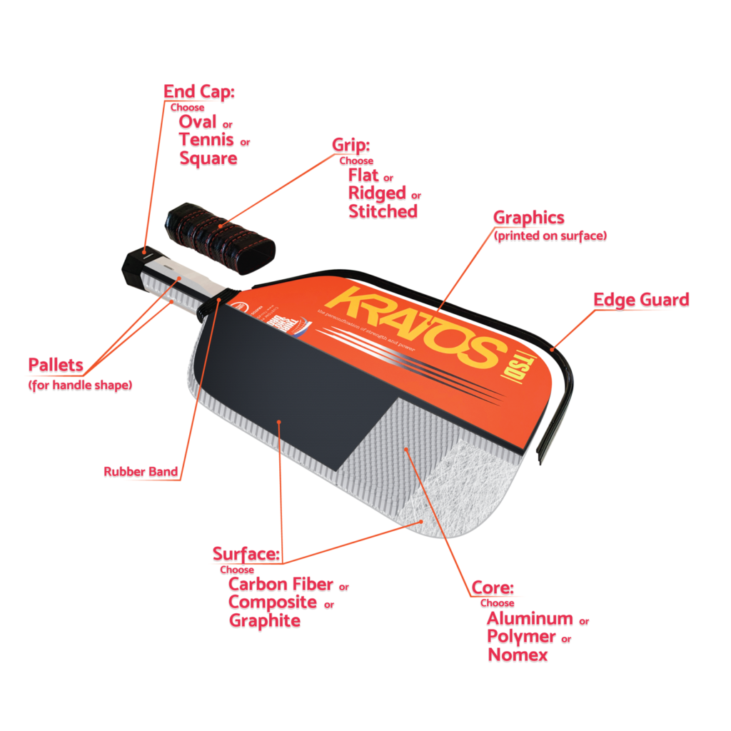 What is a Pickleball Paddle Made of