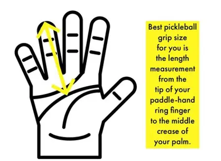 How to Make Pickleball Paddle Grip Bigger