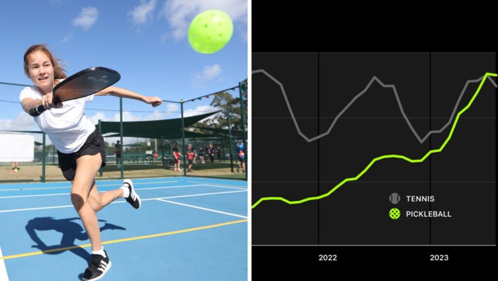 Why is Pickleball More Popular Than Tennis